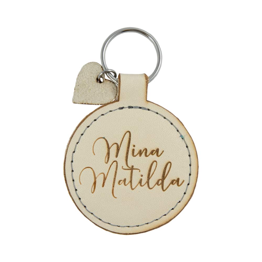 Keyring godmother