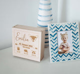 Gift box birth