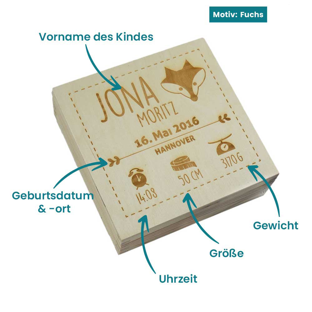 Geschenkset Geburt mit Holzbox Fuchs