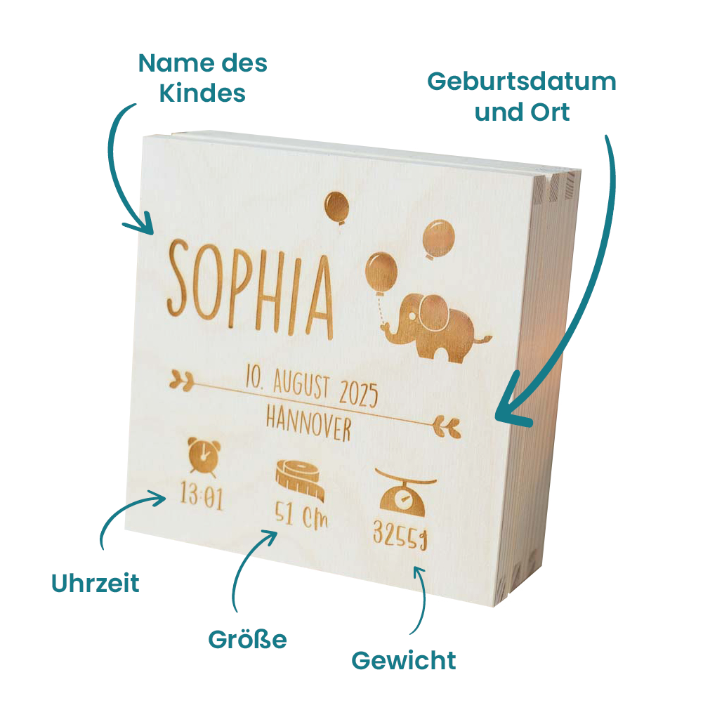 Geschenkset Geburt mit Holzbox Elefant
