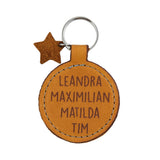 Keyring godmother